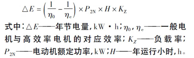 西瑪電機在鹽化工企業如何實現節能？